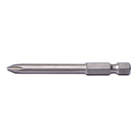 Midwest Fastener